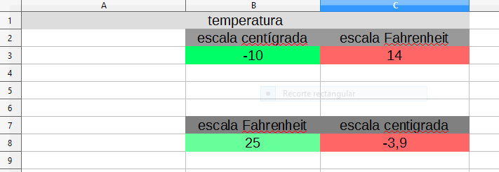 μ blog : Conversión de grados centígrados a grados Fahrenheit y viceversa