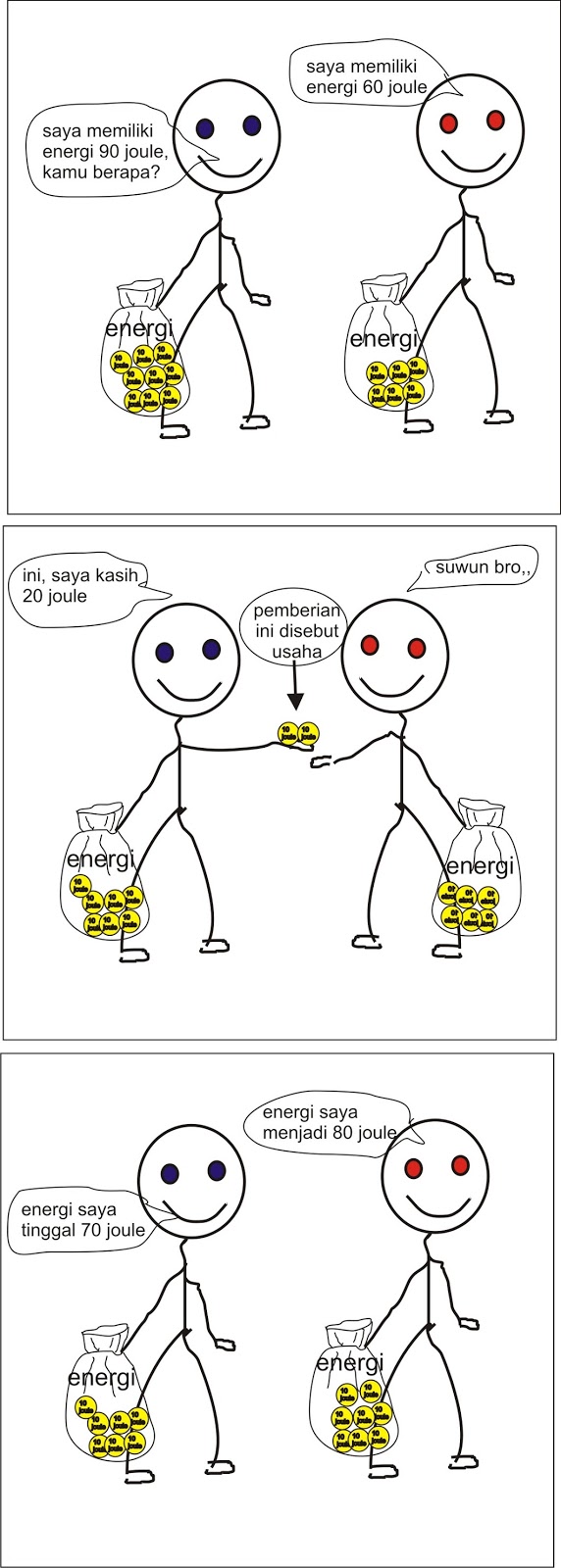 +76 Contoh Gambar Ilustrasi Karikatur Pendidikan | Karitur
