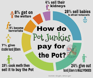 1pot%2Bjunkies.jpg