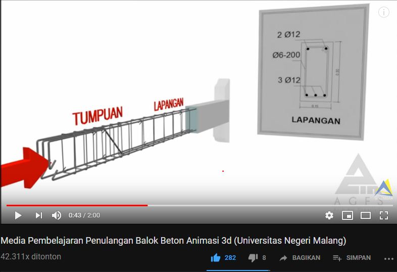 Materi Dasar Penulangan Balok