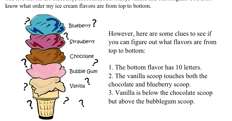 If Papas Scooperia has a Expansion , Maybe they could add these ice cream  flavors , as Standard Ice cream Flavors : r/flipline