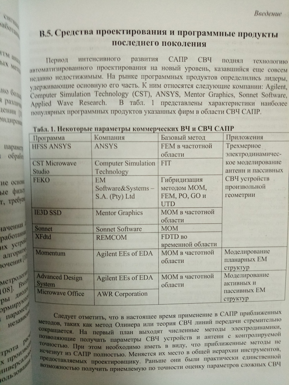 СВЧушки: Новая (старая?) книга Курушина А.А. "Проектирование СВЧ ...