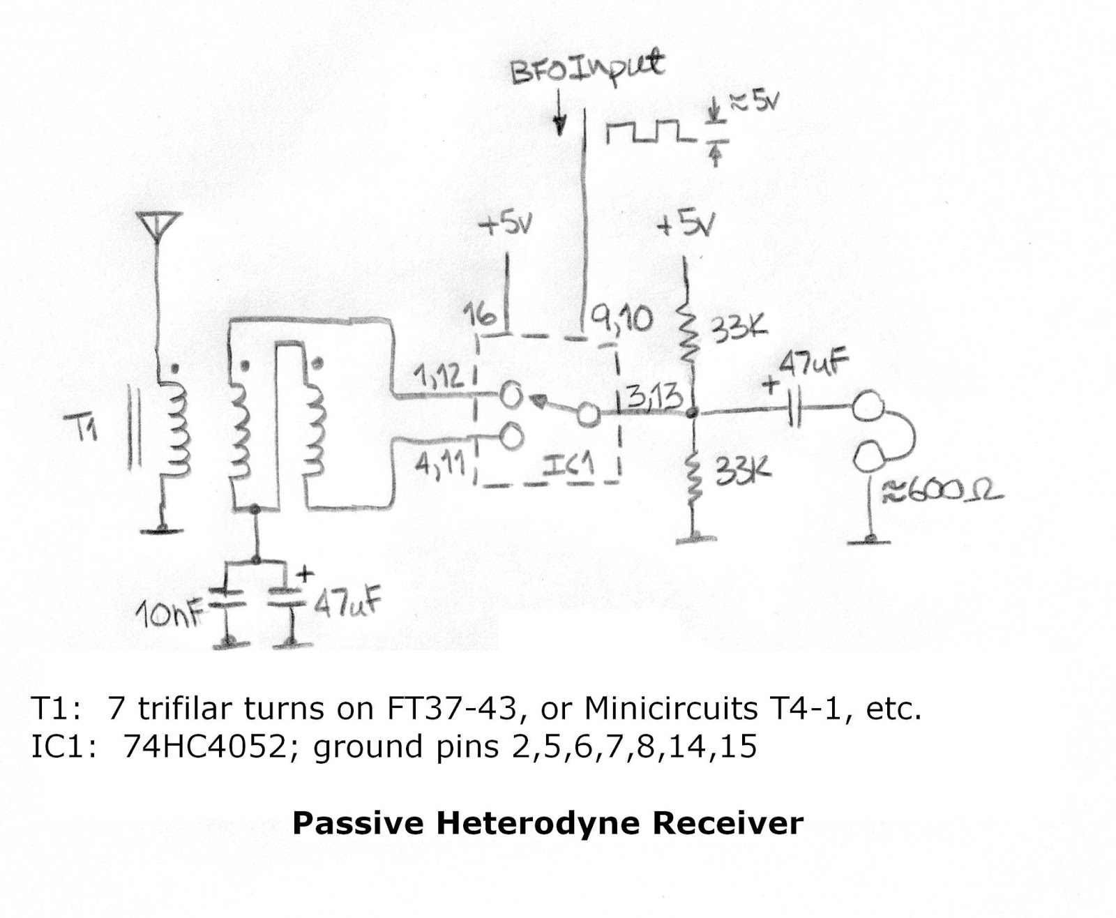 PG1N's HAM Radio Site 80m Projekten Ontvangers