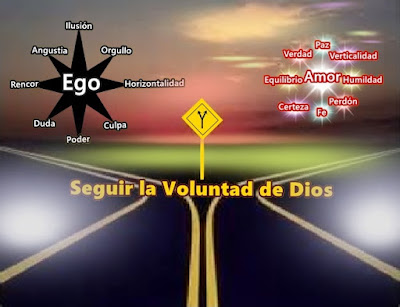 Resultado de imagen para Aceptación de la voluntad de Dios en nuestras vidas