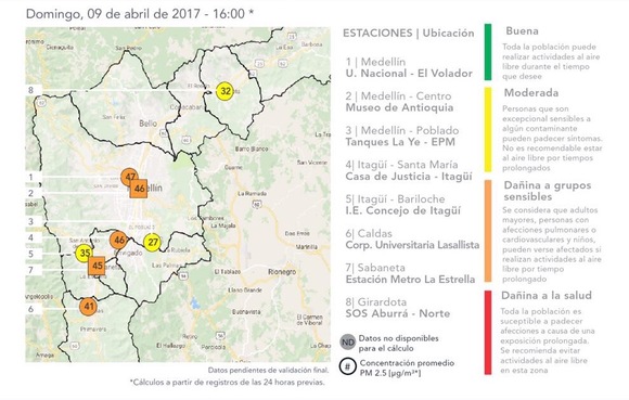el tiempo por municipios