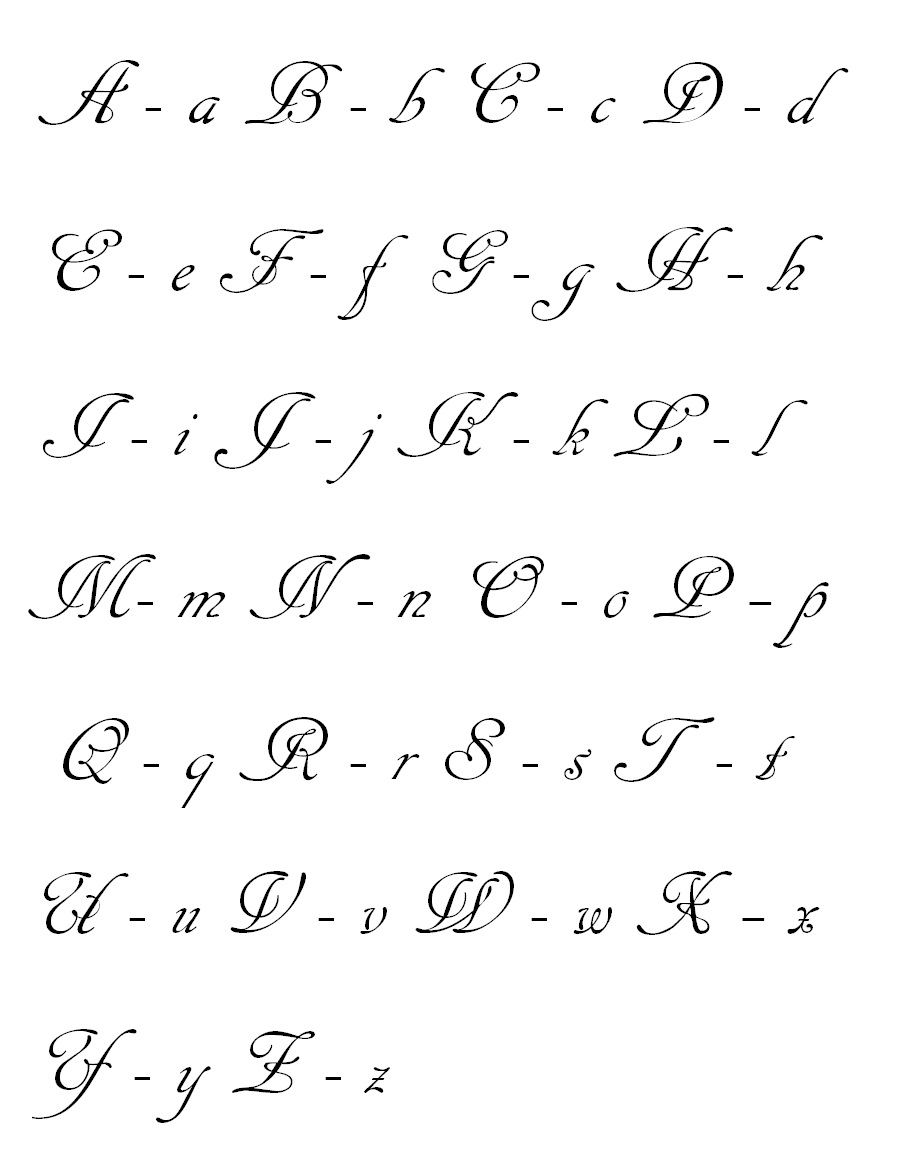 Alfabeto De Letras Cursivas O Corridas Imagui 8684