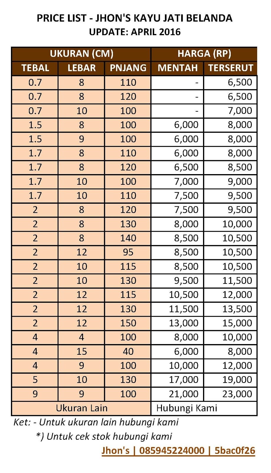 Daftar Harga Kayu Palet Bekas atau Kayu Jati Belanda Daftar Harga Kayu Palet Bekas atau Kayu Jati Belanda
