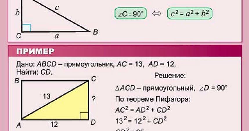 Нахождение теоремы пифагора. Теорема Пифагора формула прямоугольника. Теорема Пифагора формула прямоугольного треугольника. Теорема Пифагора 8 класс прямоугольник. Формула площади по теореме Пифагора.