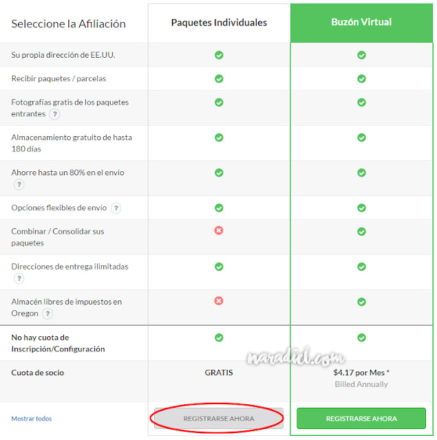 Comprar online en Estados Unidos | Shipito Comprar online en Estados Unidos | Shipito