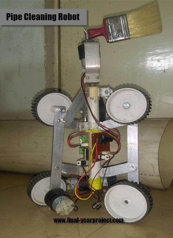 Design & Fabrication of Pipe Cleaning Robot Free Final Year Project's