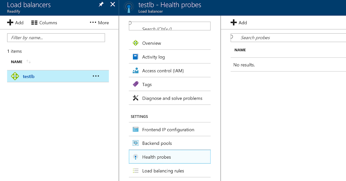 Managing IT: Azure Internal Load Balancer Configuration - SQL Server ...