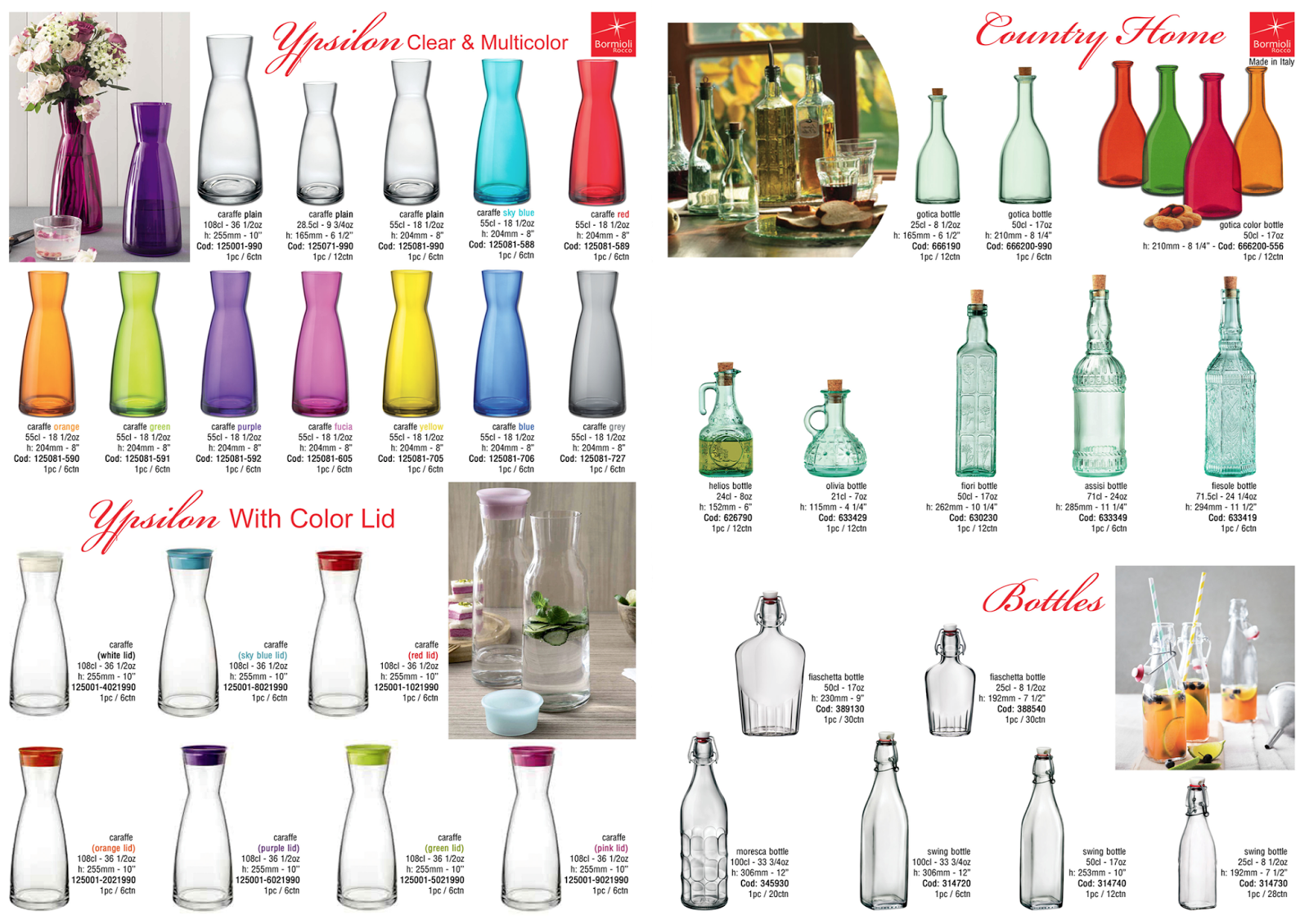 Aggarwal Distributors Bormioli Glassware (Italy)