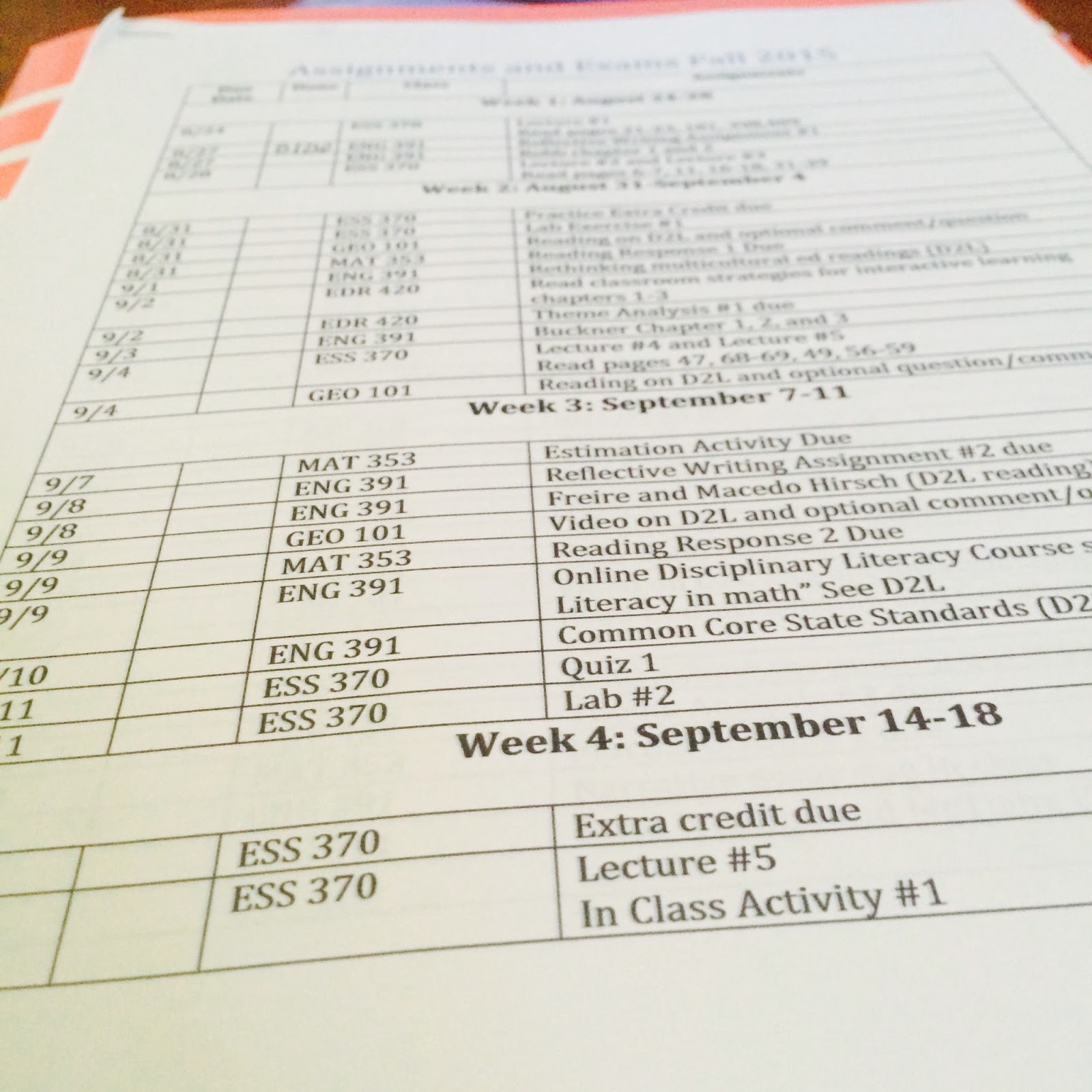 class assignment sheet