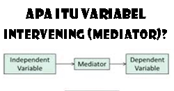 Pengertian Variabel Intervening Dan Contohnya