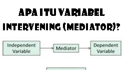 Pengertian Variabel Intervening Dan Contohnya