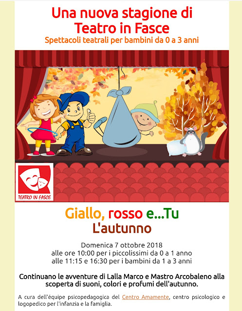TEATRO PER BAMBINI A MILANO teatro 0-3 anni