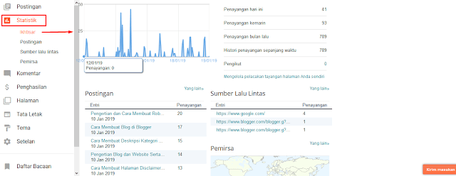 Mengenal Menu-Menu di Blogger Beserta Fungsinya Lengkap Mengenal Menu-Menu di Blogger Beserta Fungsinya Lengkap