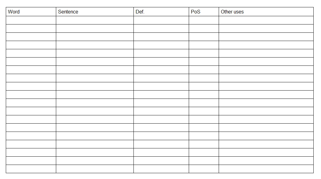 Building Vocabulary Word Template ~ Template Sample