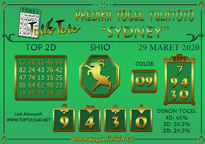 Prediksi Togel SYDNEY TULISTOTO 29 MARET 2020