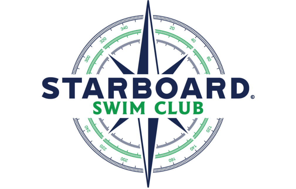 Wildwood 365 Seaport Pier announces attractions Sand Bar, Dive Bar