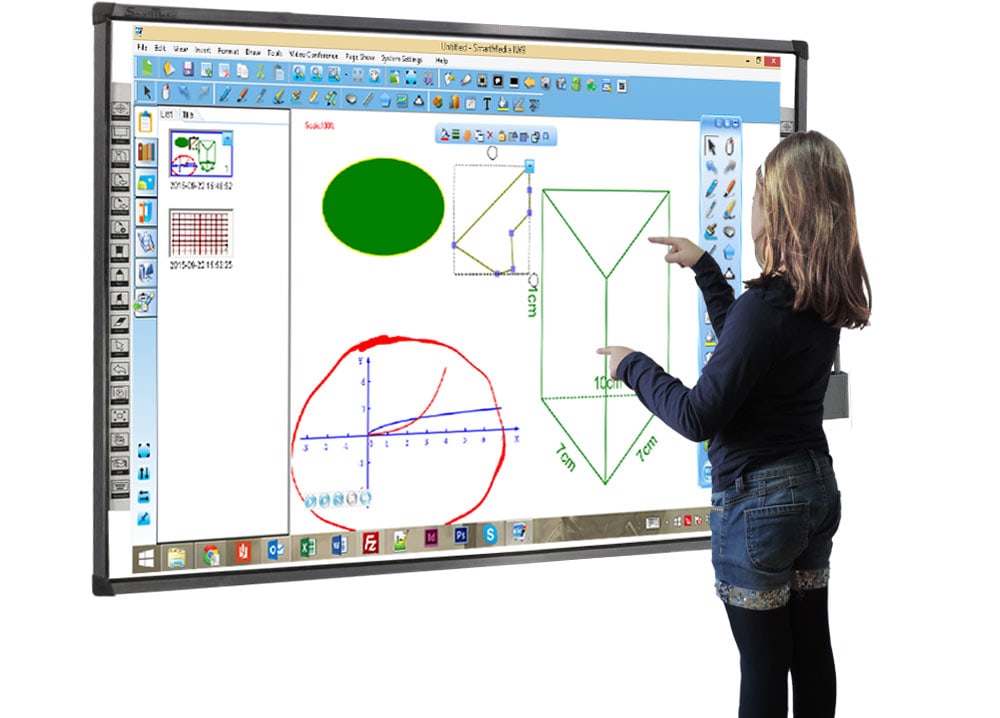 ᐅ Importancia de las pizarras digitales en la educación Blog 【 INTEC ️