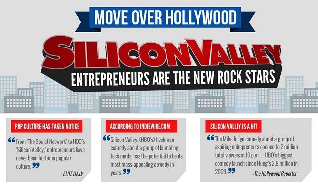 Image: Move Over Hollywood, Silicon Valley Entrepreneurs Are The New Rock Stars #infographic