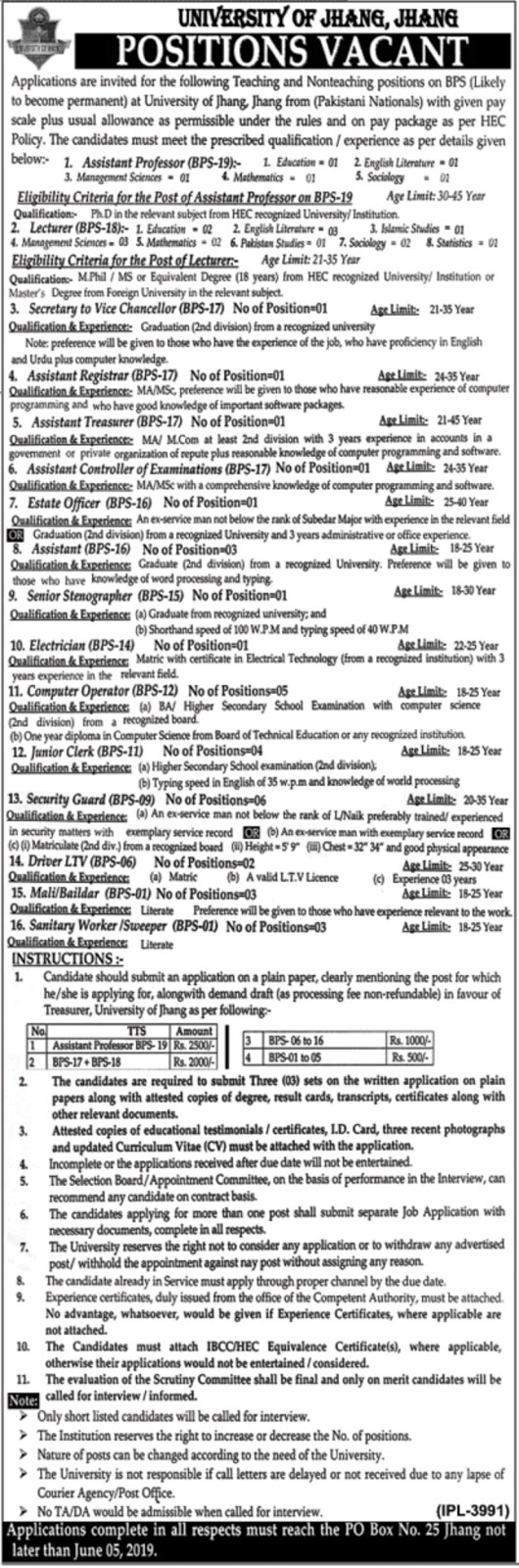 University of Jhang Jobs 2019 For Teaching and Nonteaching Position