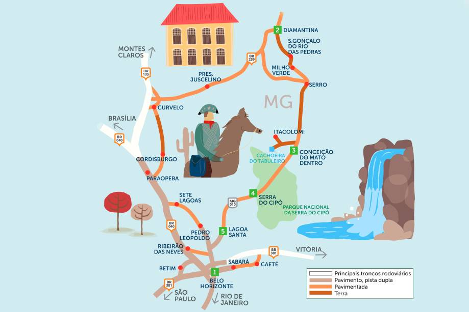 Sabores e Cidades: BR230 - 5662 Km de Cabedelo - PB á Benjamin Constant - AM