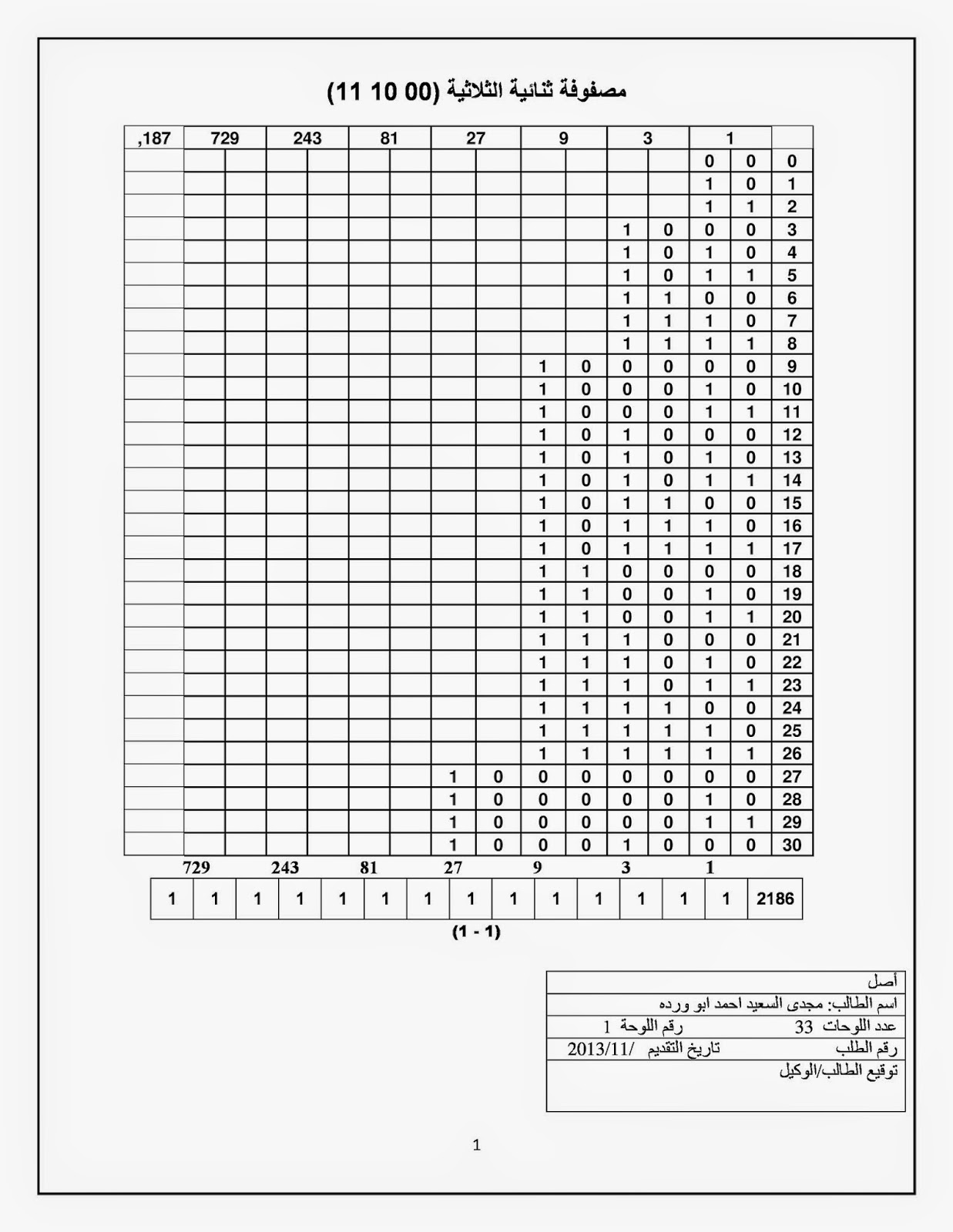 THE NEW VISION: April 2014