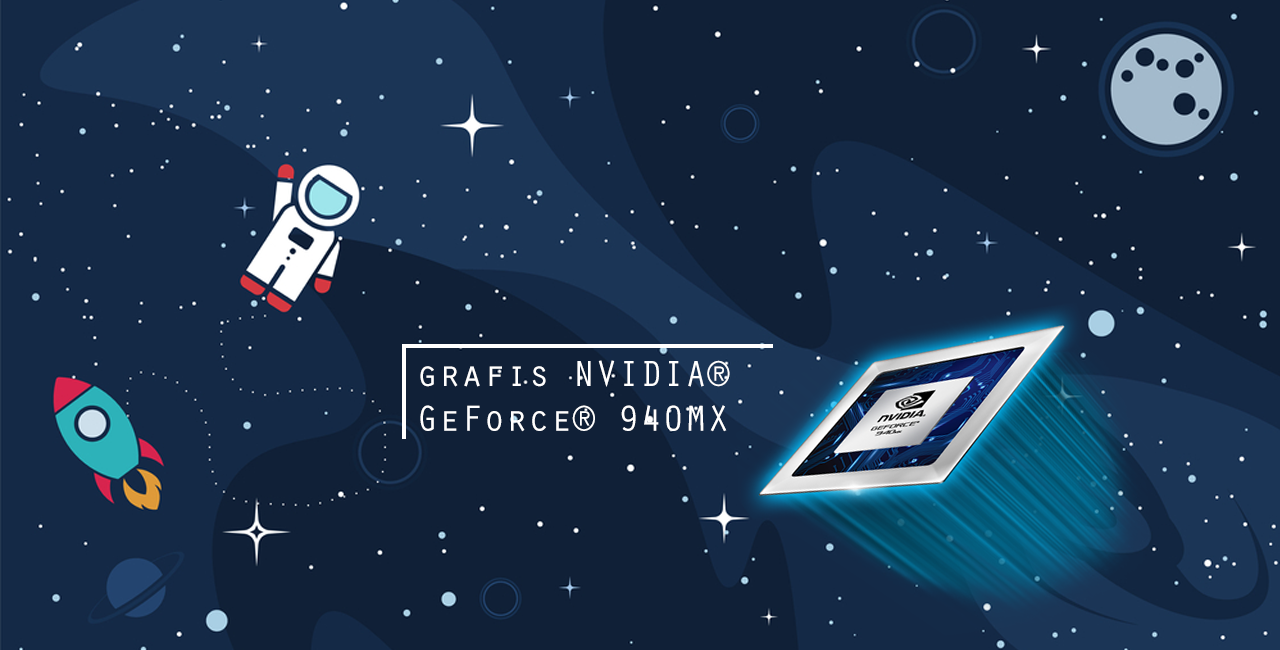 Nvidia Geforce 940 MX