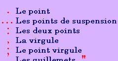 BLOG DE FRANCÉS DE LA E.S.O. (A1): Les signes de ponctuation