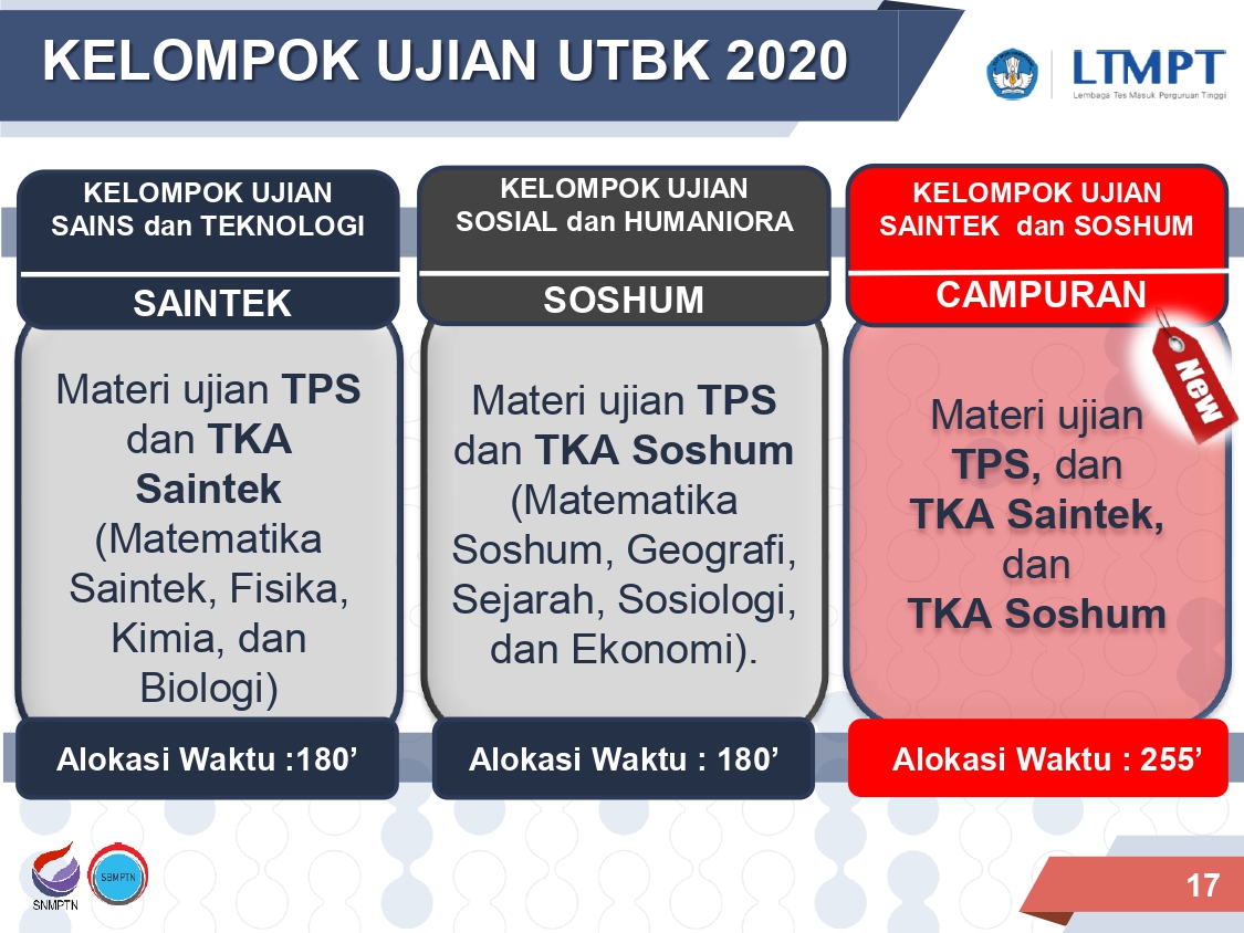Jadwal UTBK Tahun 2020 dan Aturan Baru Dalam Seleksi Masuk PTN Tahun 2020 Jadwal UTBK Tahun 2020 dan Aturan Baru Dalam Seleksi Masuk PTN Tahun 2020