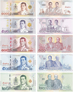 Mata Uang Thailand Dalam Rupiah