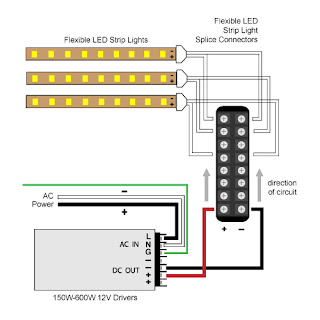 VLIGHTDECO TRADING (LED): Wiring Diagrams For 12V LED Lighting 12v led dimmer wiring diagram 