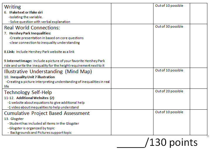 .: Project Based Learning,...