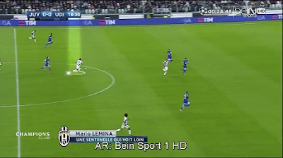 iptv beIN Sport Channels Links File m3u8 Streaming