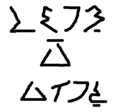 Kisahku, kisahmu, kisah kita: Aksara Minahasa atau Aksara Malesung ...