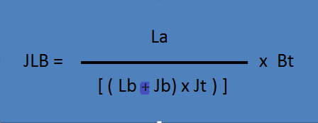 Cara Cepat Menghitung Kebutuhan Pupuk Tanaman Cabai Dari Semaian Hingga Panen