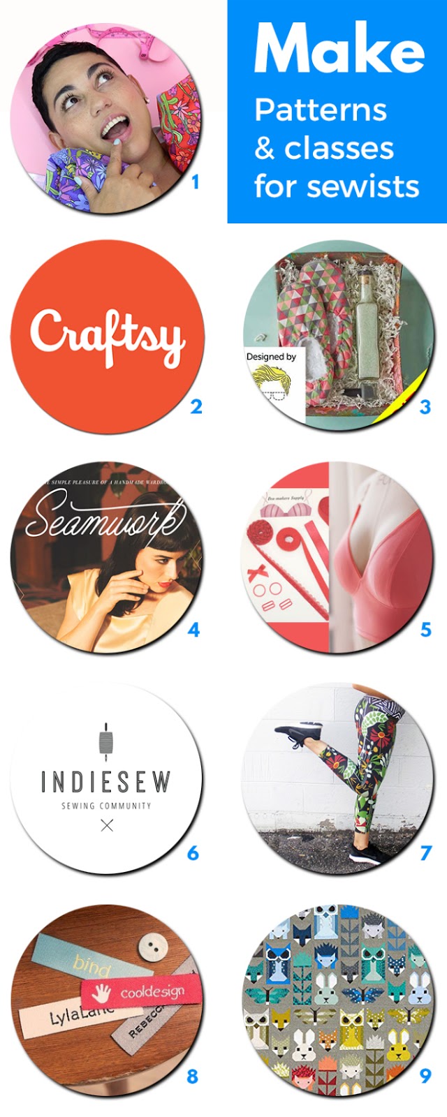 Sie macht | a sewing blog: 53 gifts for sewists: The ultimate guide to