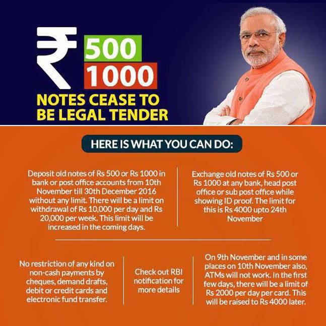 New 500 And 2,000 Rupee Notes 