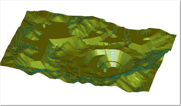 mining engineering: Long Term Planning for Open Pit Mines