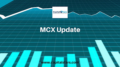 MCX Update MCX Update