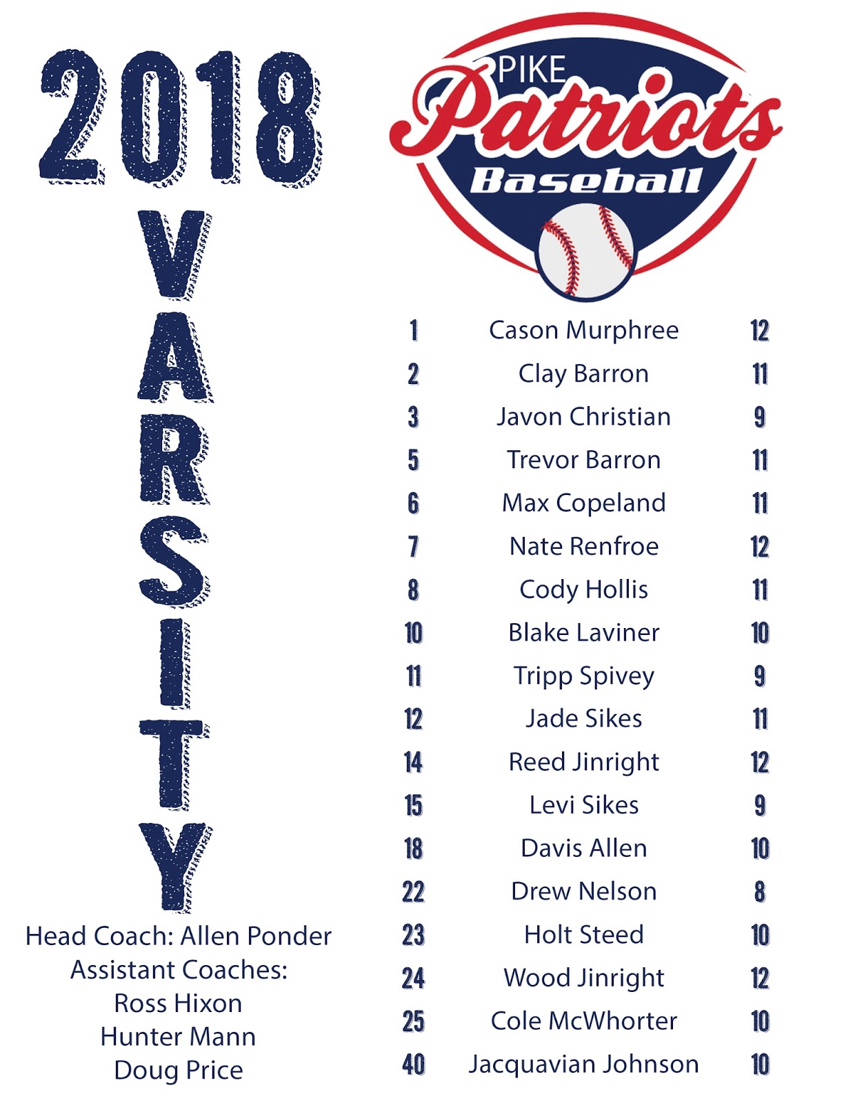 PIKE PATRIOTS Baseball