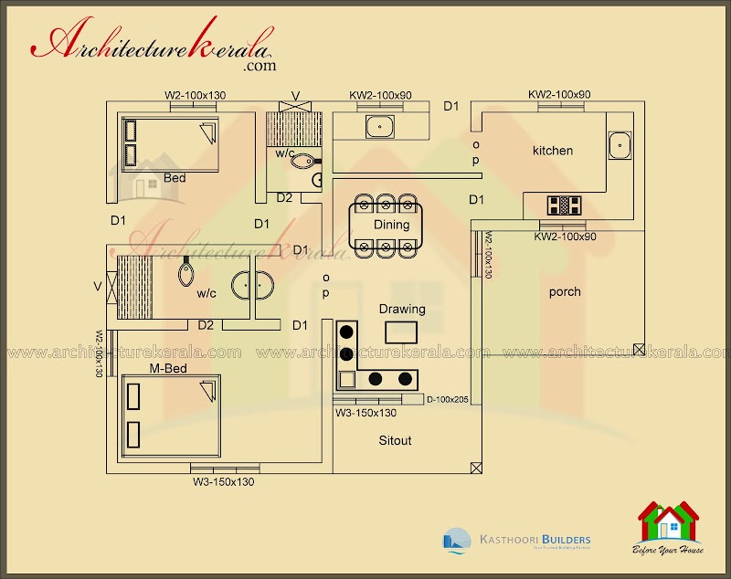 House Plan Ideas! 26+ House Plans Kerala Style Below 1000 Square Feet