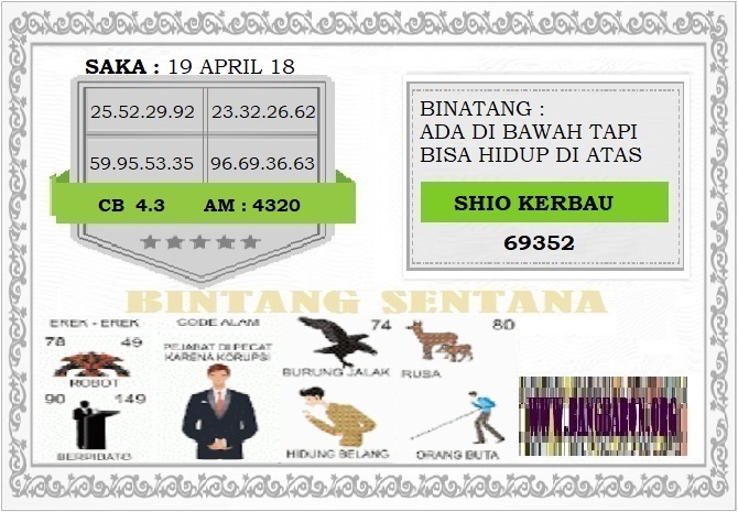 FORUM CODE SYAIR BINTANG SENTANA KAMIS, GAMBAR CODE SYAIR TOGEL SAKA POOLS