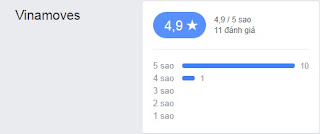 đánh giá Vinamoves đánh giá Vinamoves