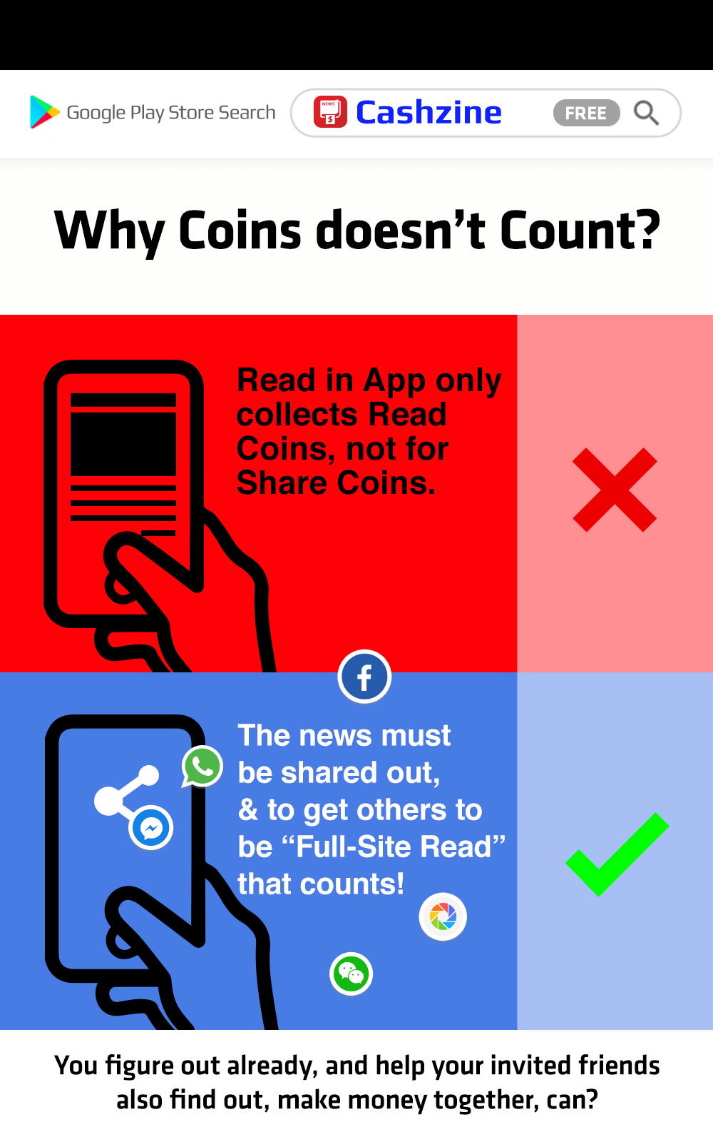 Earn Easy Cash Via Cashzine App Free