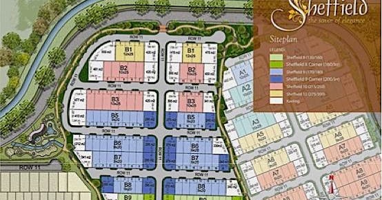 Siteplan dan tapak planner s