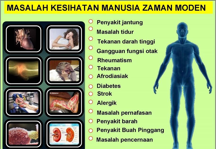 Mencegah Lebih Baik Daripada Mengubati - Terima kasih atas feedback