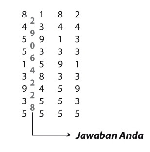 Tes Koran Tes Koran